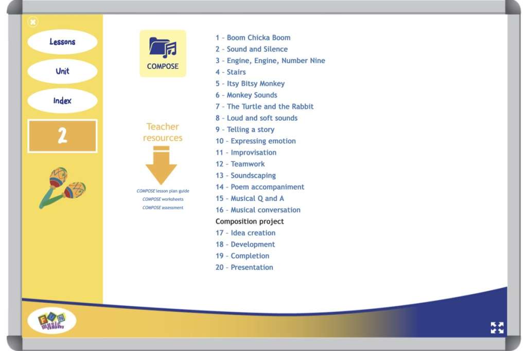 Music Curriculum Grade Two Composition Activities