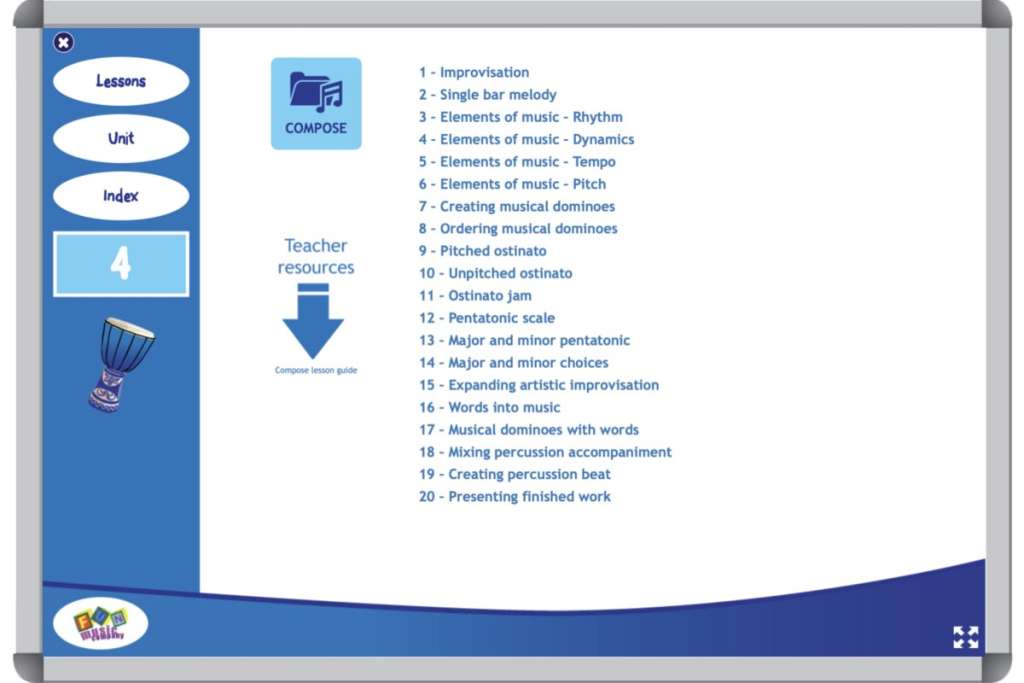 Compose Activities in Grade Four