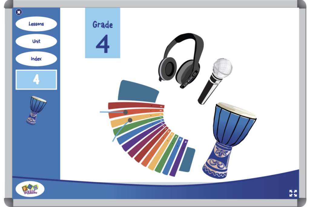 CoversSeries.005 Grade Four Music Curriculum