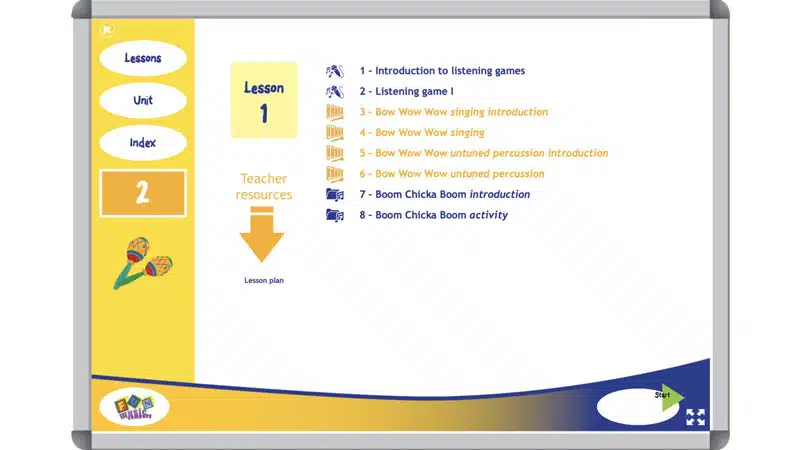 Grade2lessonsequence_800 Example from Grade 2 Music Lessons