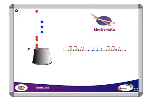 SalesShot_BucketDrumming_3_elements1 Bucket Drumming whiteboard exercise