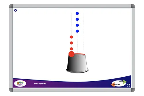 SalesShots_BucketDrumming_2B_animation Teaching Bucket drumming whiteboard example